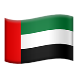 Certificate Attestation for UAE